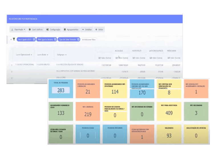 Dashboard de BI e DRE por loja​ para donos de micro markets autônomos